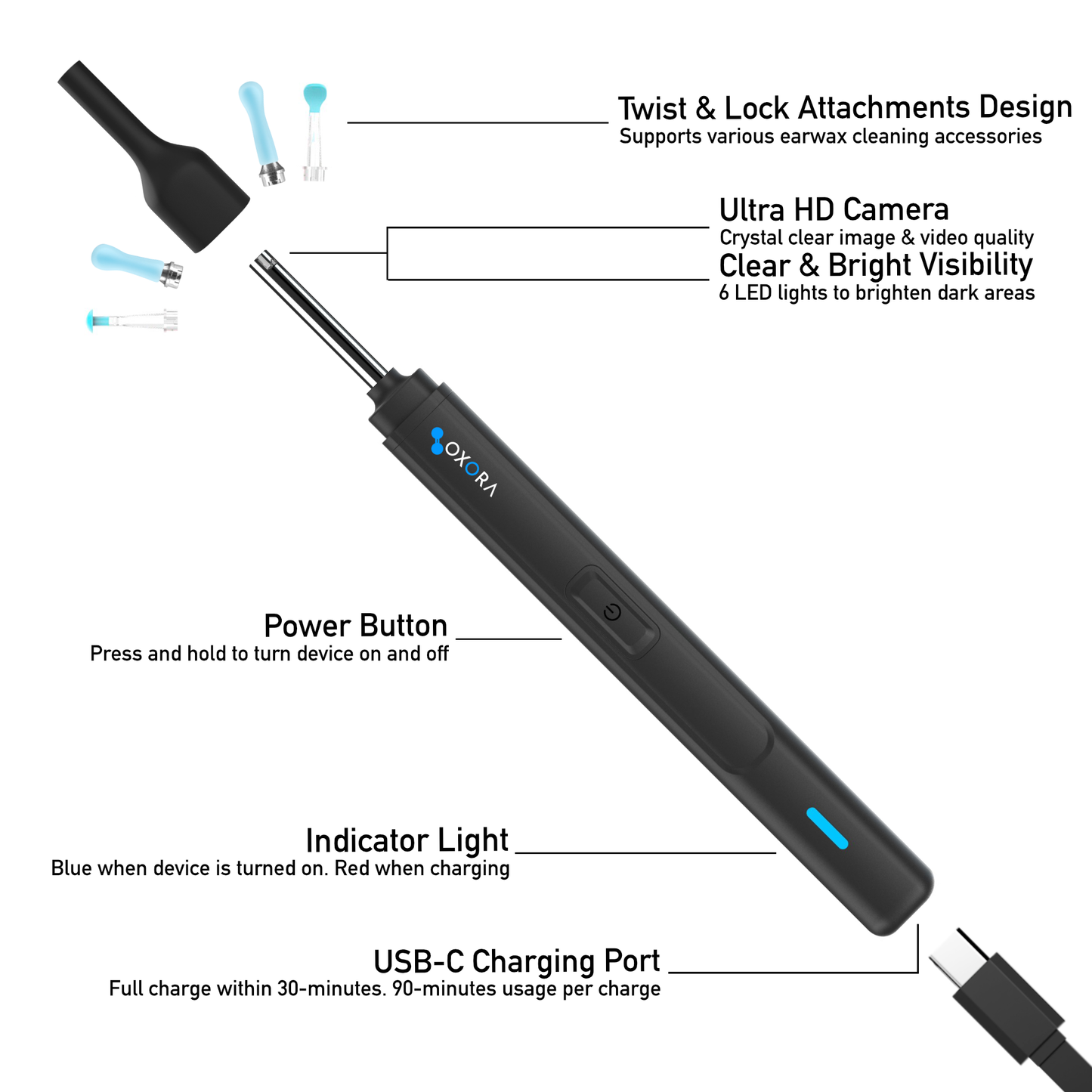 OXORA EarScope™ Ear Cleaner